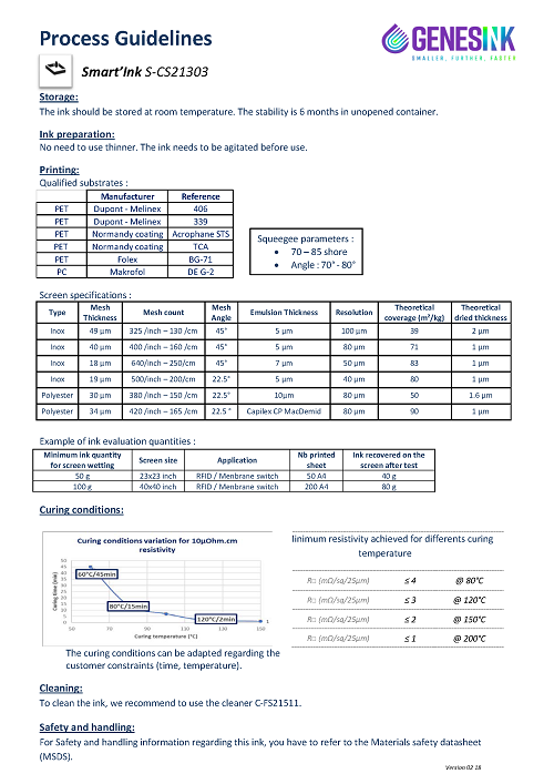 プロセスガイドライン　スクリーン印刷（S-CS21303）向け銀ナノインク