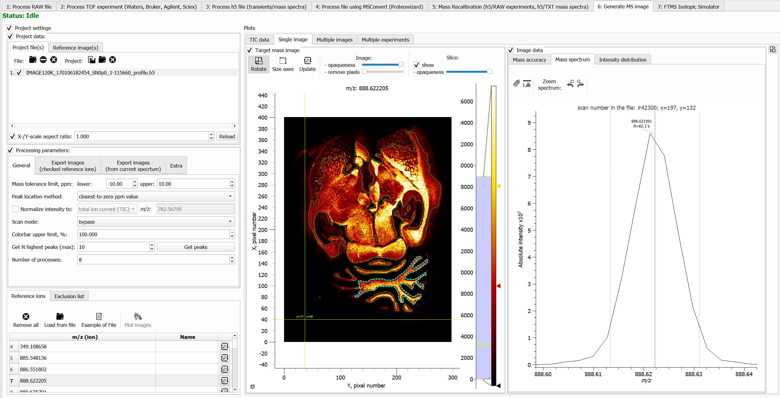 質量分析イメージング用マルチベンダーデータ処理ソフト